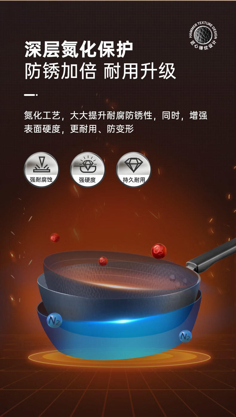 炊大皇 精匠煎炒锅 CK72443
