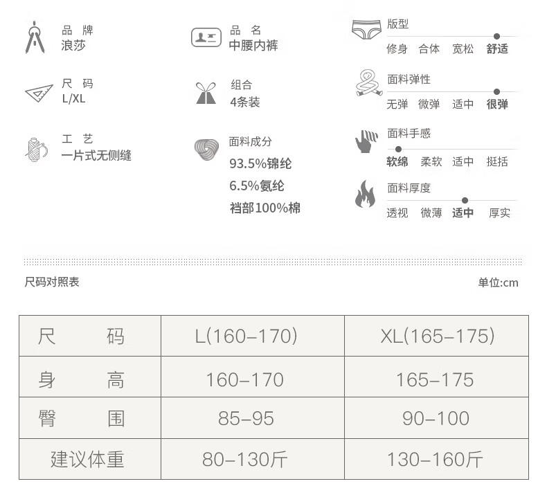 浪莎女士内裤女中腰无缝蜂巢收腹提臀三角高弹力短裤4条装（80-115）均码 ok1718-3