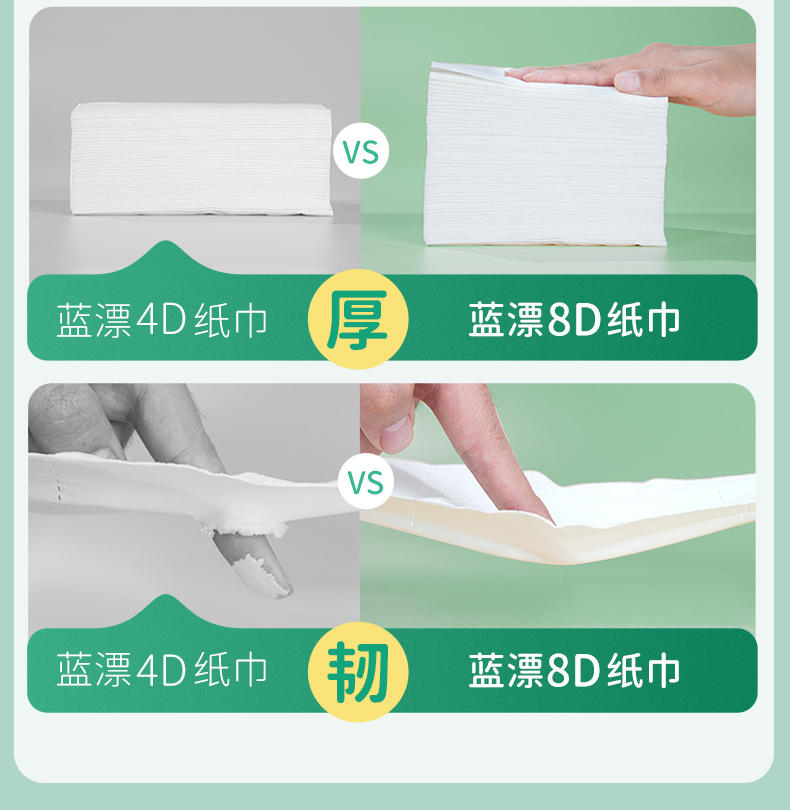 蓝漂LP-50965白色气垫挂式抽纸（8D悦色花园）