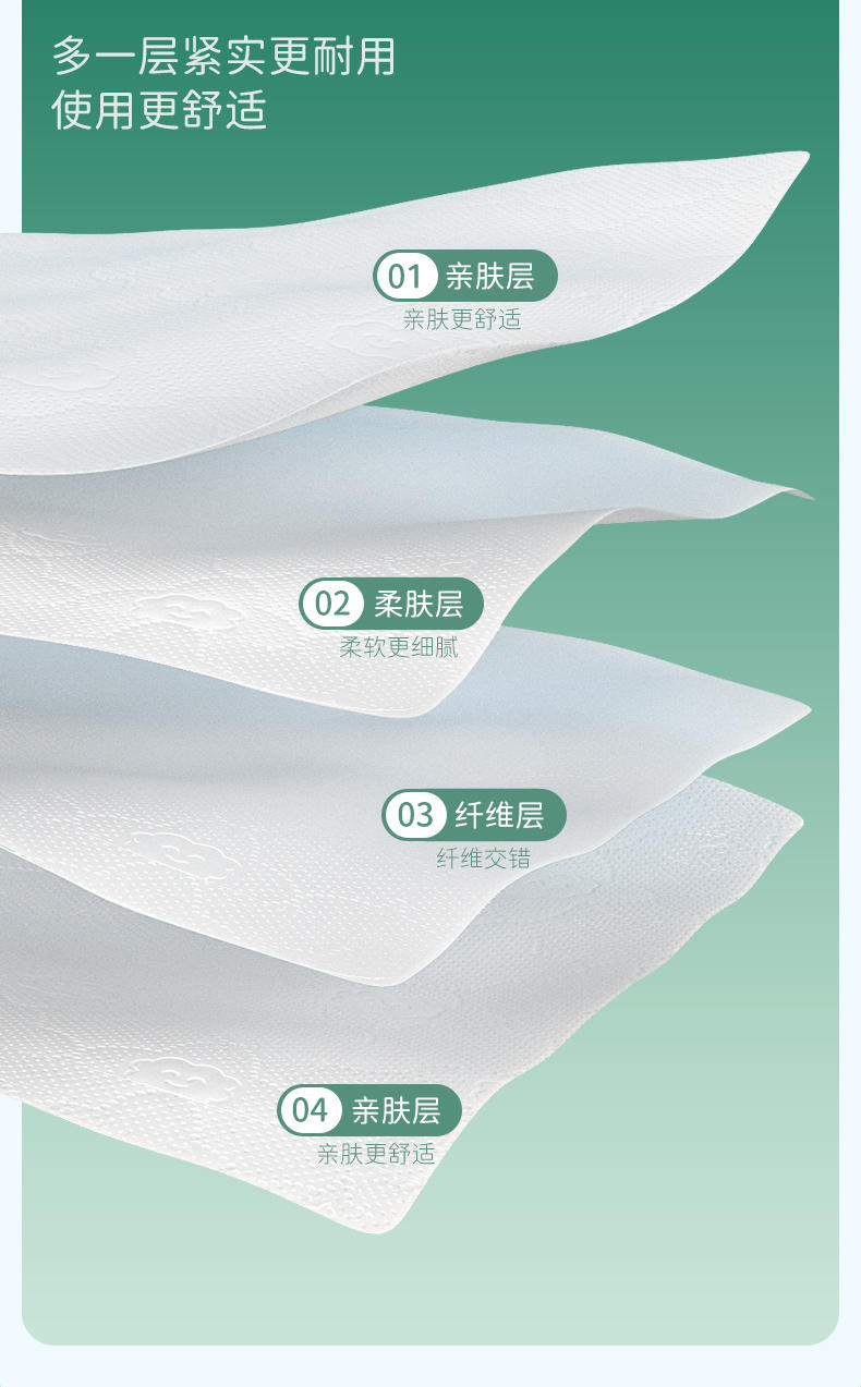 蓝漂LP-50965白色气垫挂式抽纸（8D悦色花园）
