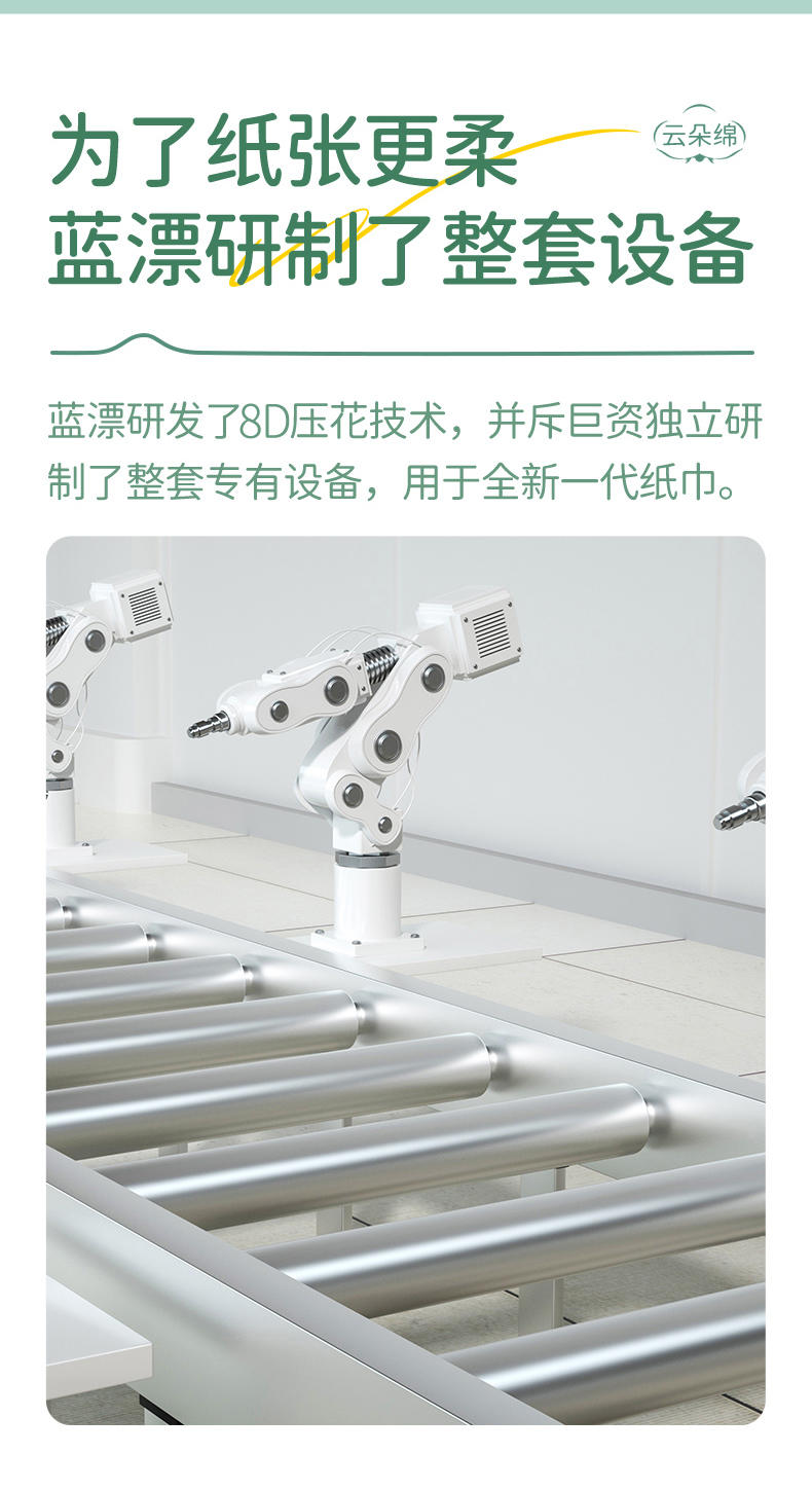 蓝漂LP-50965白色气垫挂式抽纸（8D悦色花园）
