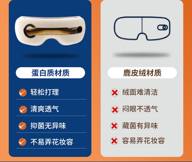 和正 眼部按摩器 HZ-QNA-9