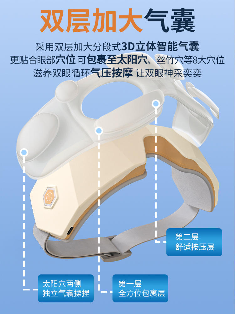 和正 眼部按摩器 HZ-QNA-10