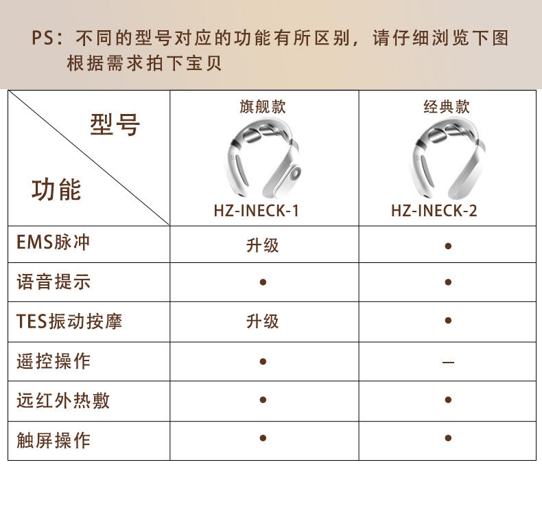 和正 颈椎按摩仪HZ-INECK-2