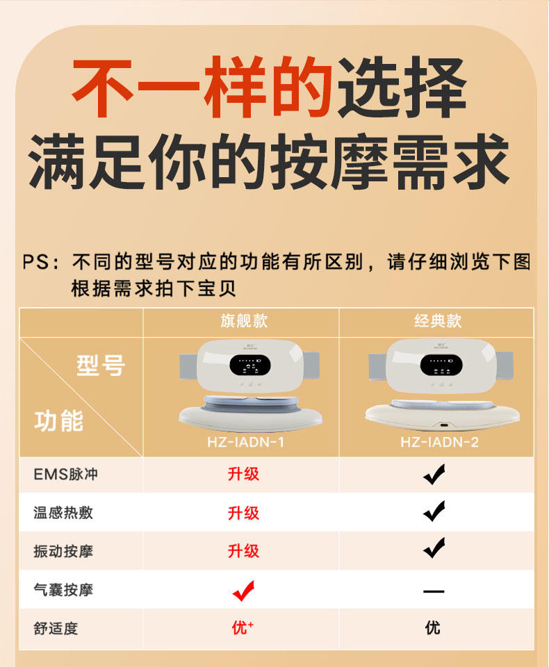 和正 智能腰腹部按摩器HZ-IADN-1