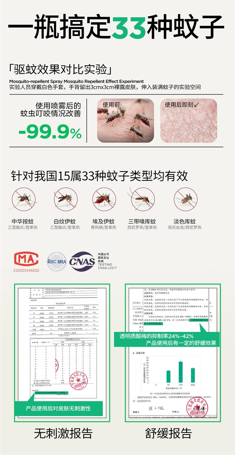 植气叮叮植物精油防护喷雾200ml CO-S07-200