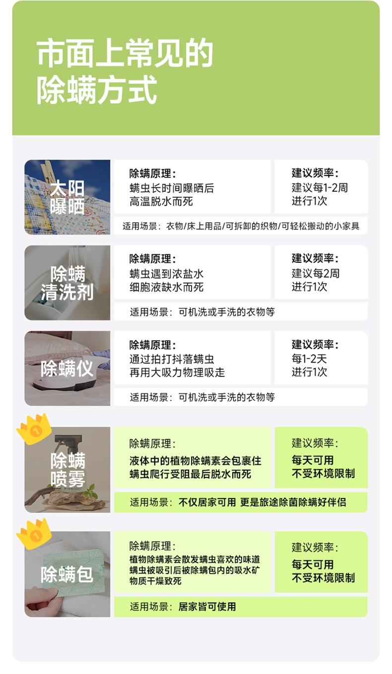 植气除螨喷雾淡香300ml CO-CM01-WX-300