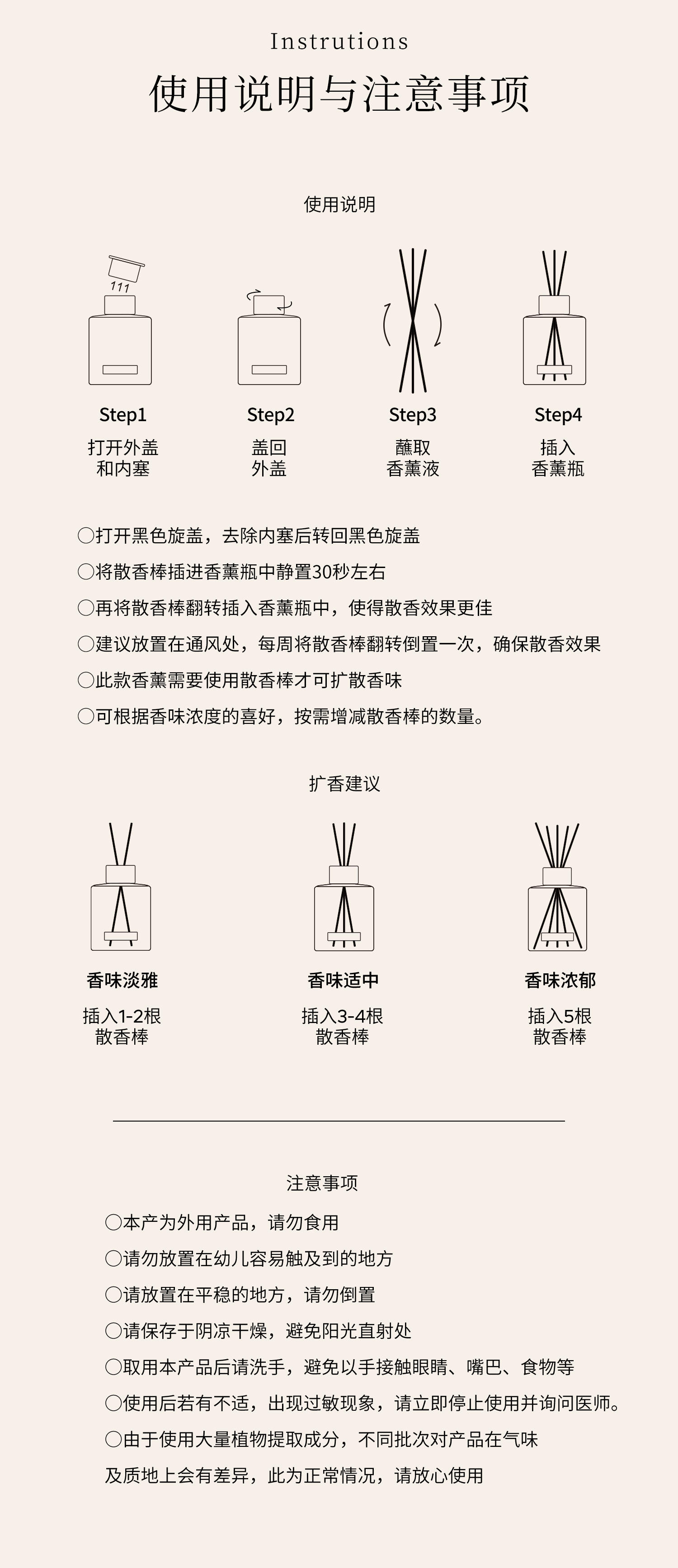 植气专研家居香薰（佛手柑/Bergamot） CO-XF07-FS