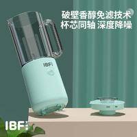 IBF艾博菲 翠微破壁机 IBFD-066