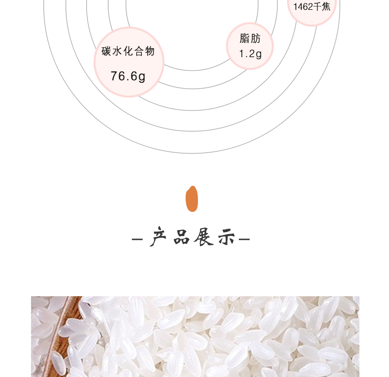 粮佰年绿色富硒长粒香米5kg