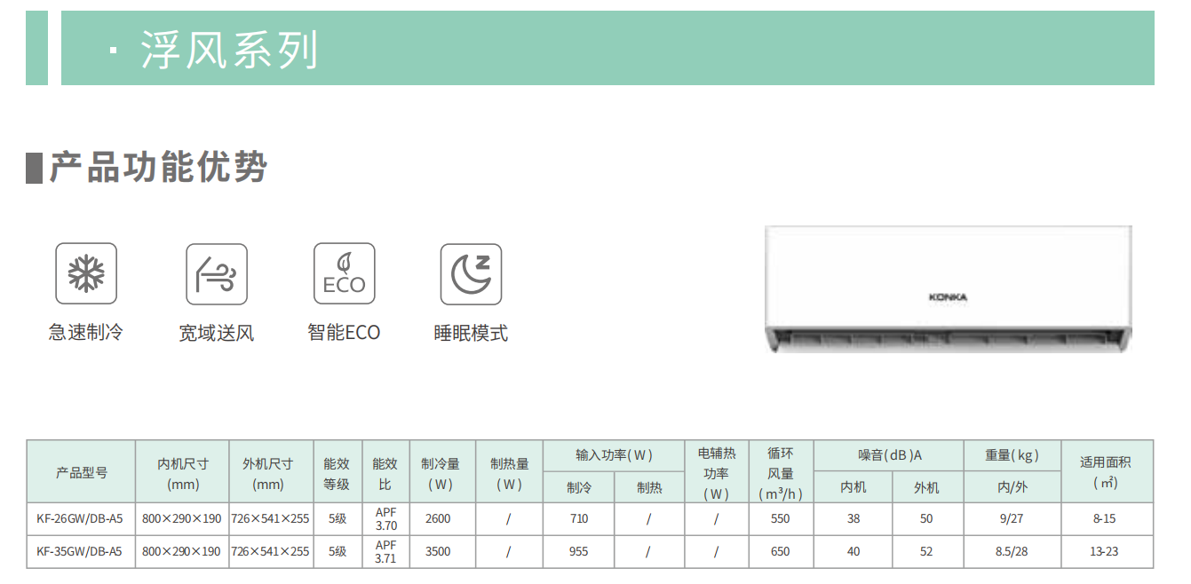 康佳新能效快速制冷大风量 家用独立除湿壁挂式自清洁 空调1.5匹 五级能效KF-35GW/DB-A5（含安装）