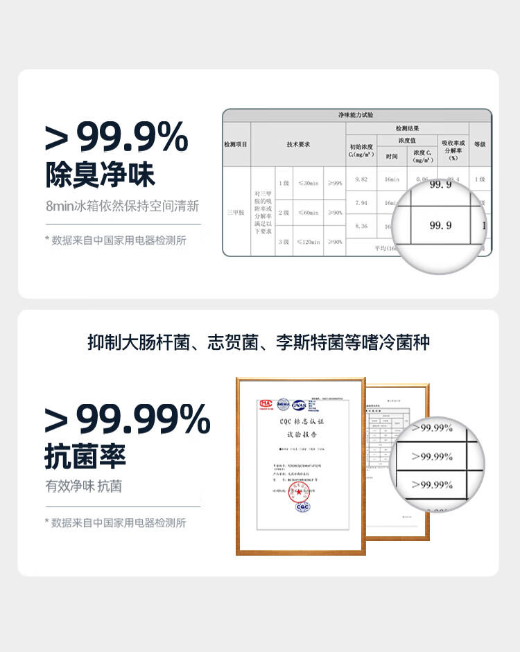 康佳线下专供高端十五天生态原鲜康佳506Pro月岩白玻璃超薄零嵌除菌净味十字对开冰箱BCD-506WP4CJSM-A