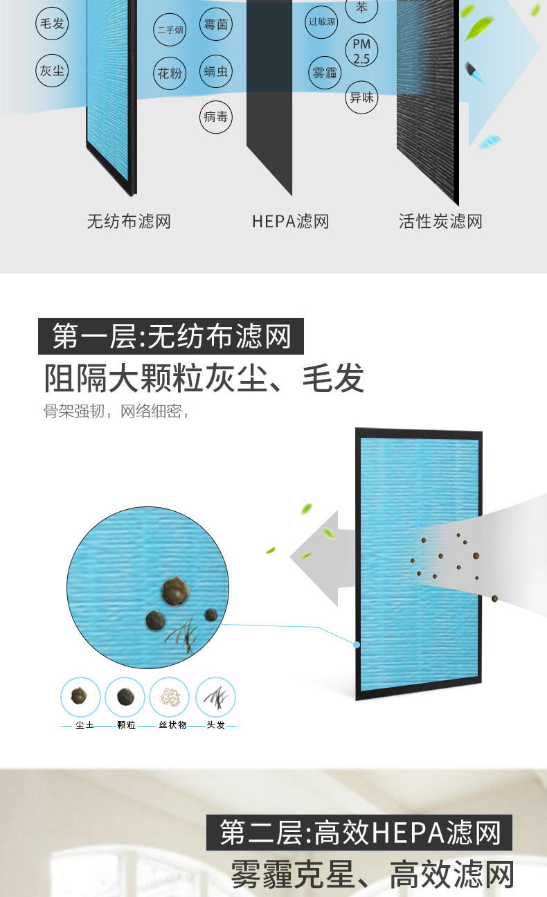 格卡诺家用空气净化器智能远程遥控家用负离子除甲醛净化器波纹款GKN-KJ-E