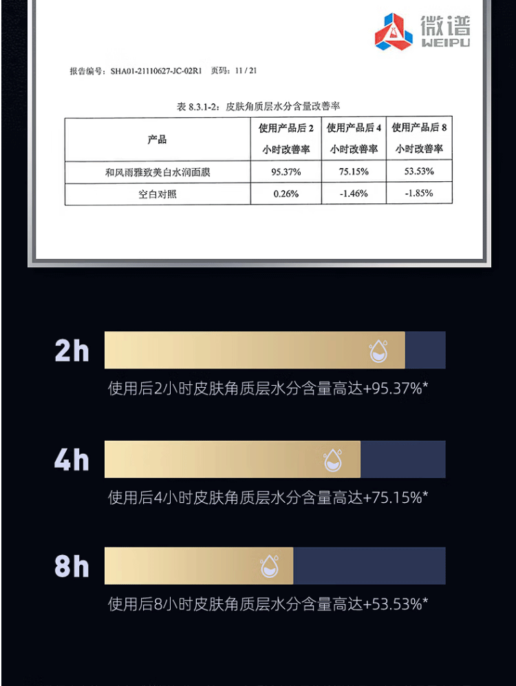 和风雨 雅致美白水润面膜10片装