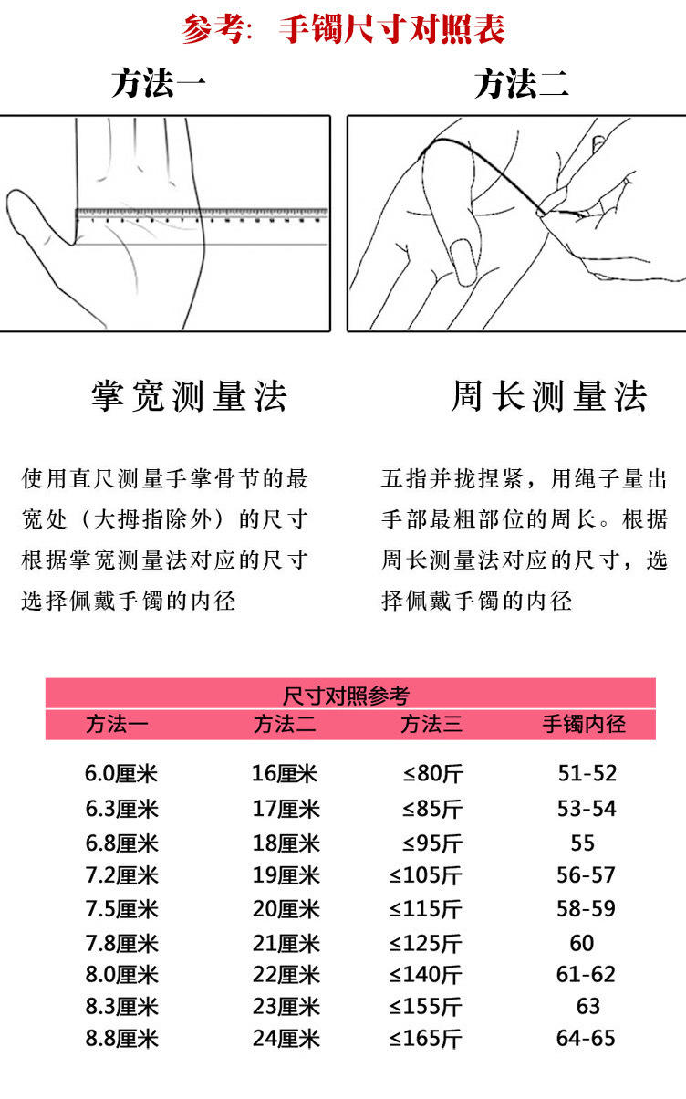 天然冰川蓝手镯天青冻湖水蓝玉髓（带证书）