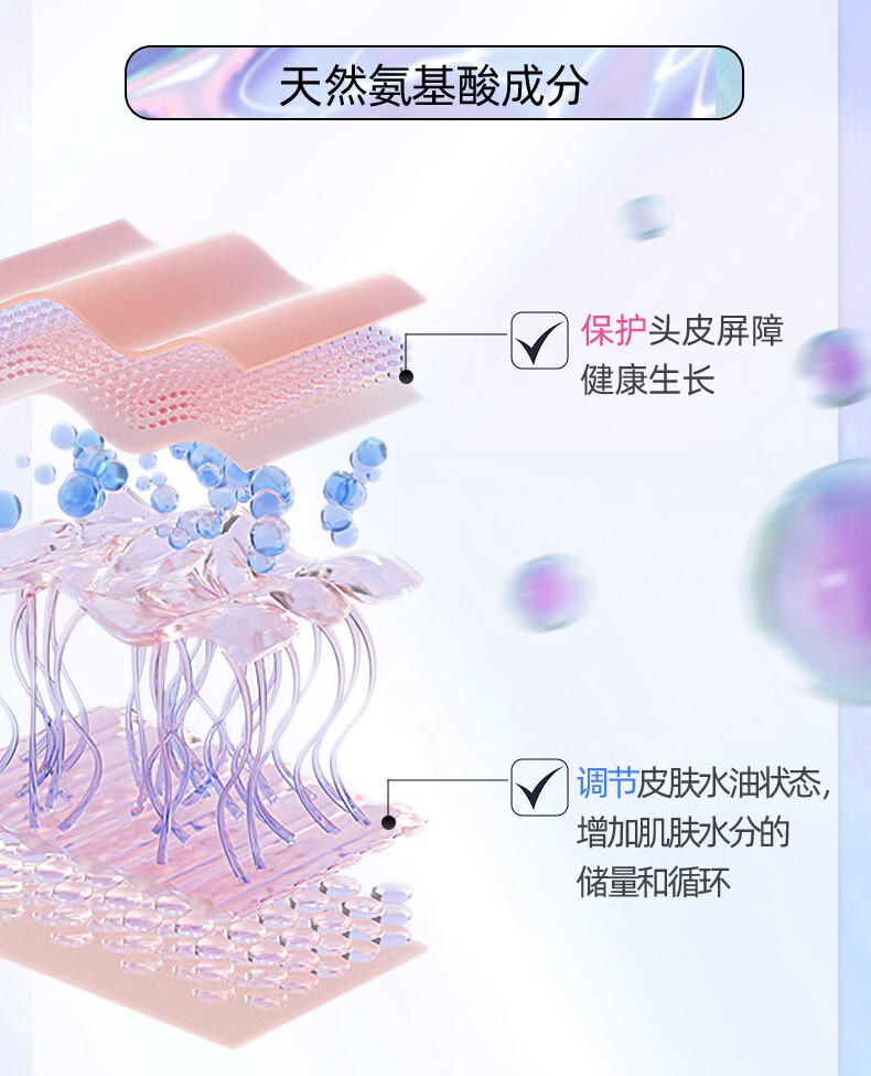 舒蕾控油去屑顺滑洗发露450ML 10208