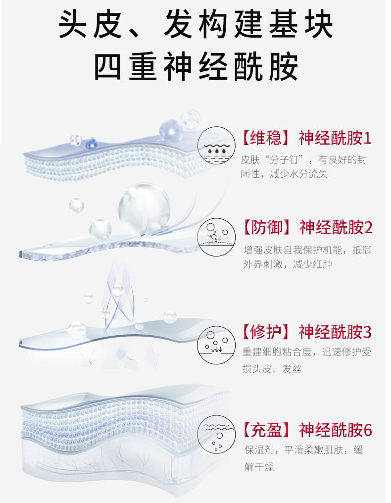 舒蕾水光沁润护发蛋白霜300ml 30017