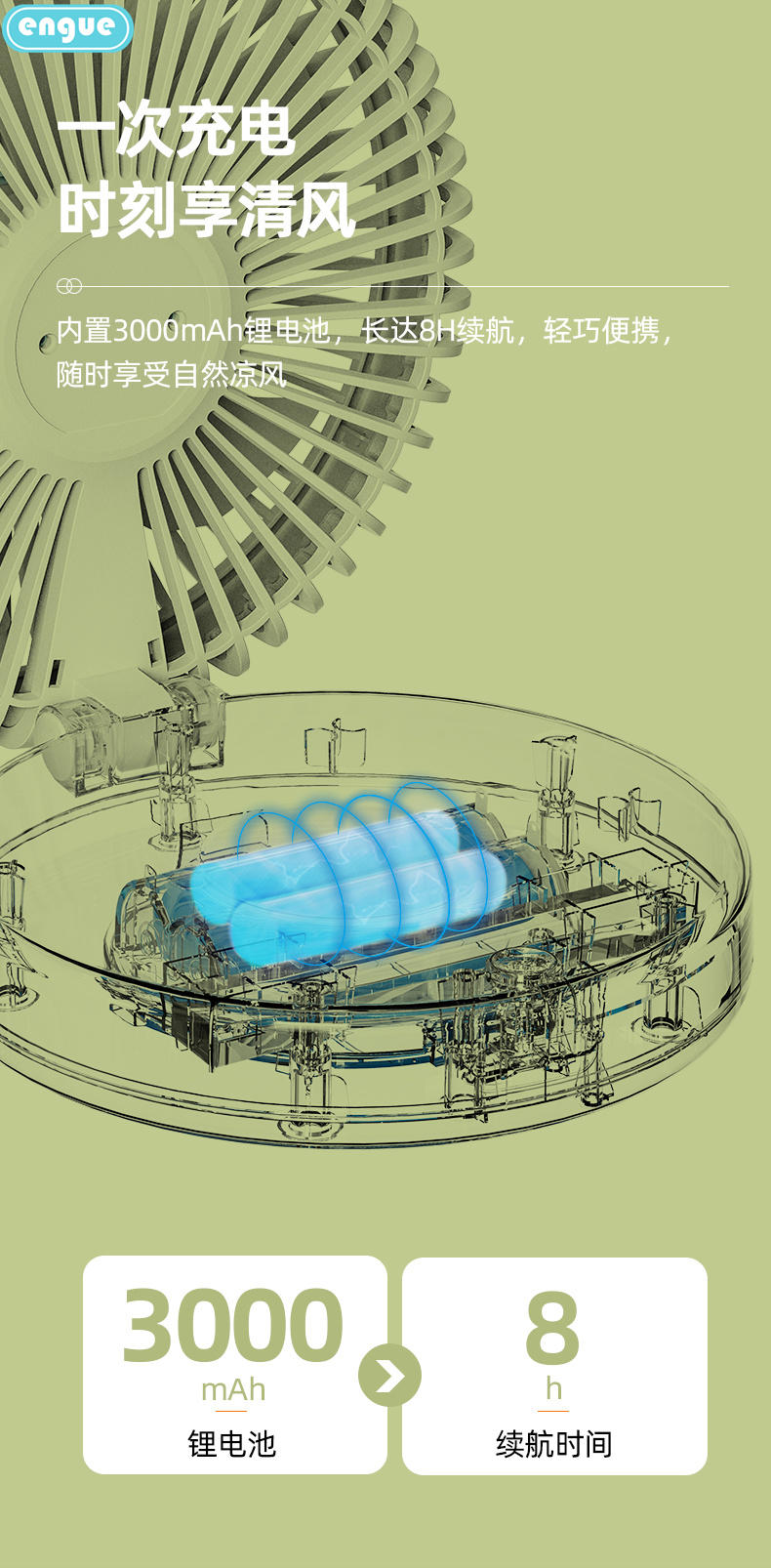 engue恩谷大6寸5叶 收纳式折叠风扇EG-F80 颜色随机