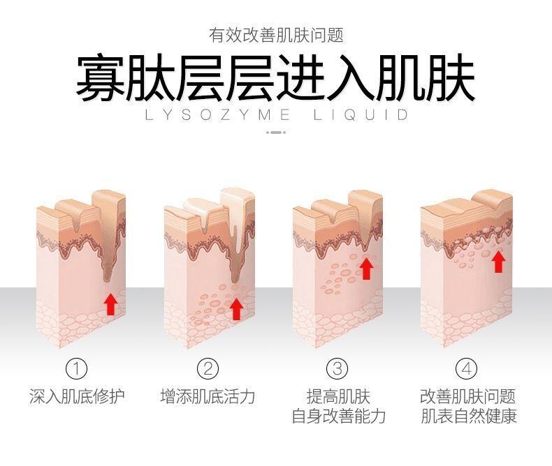 色娜娜冻干粉寡肽原液组合修护淡化痘印提亮肤色收缩毛孔精华液