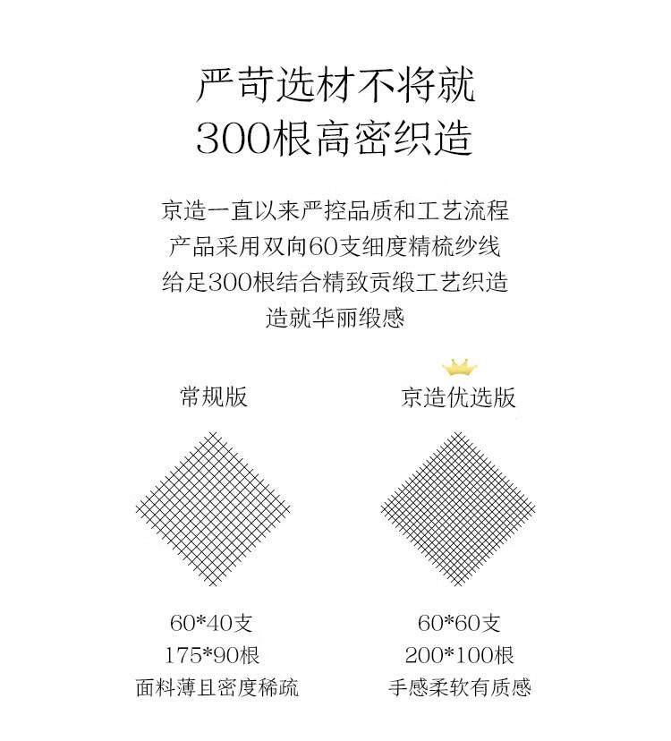 京东京造 60支长绒棉A类床上四件套 暖柔磨毛工艺 1.5米床 灰蓝