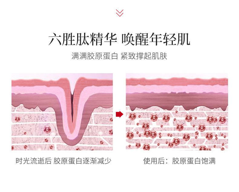 肌琳莎六胜肽抗皱水光隐形面膜10片 补水保湿滋润