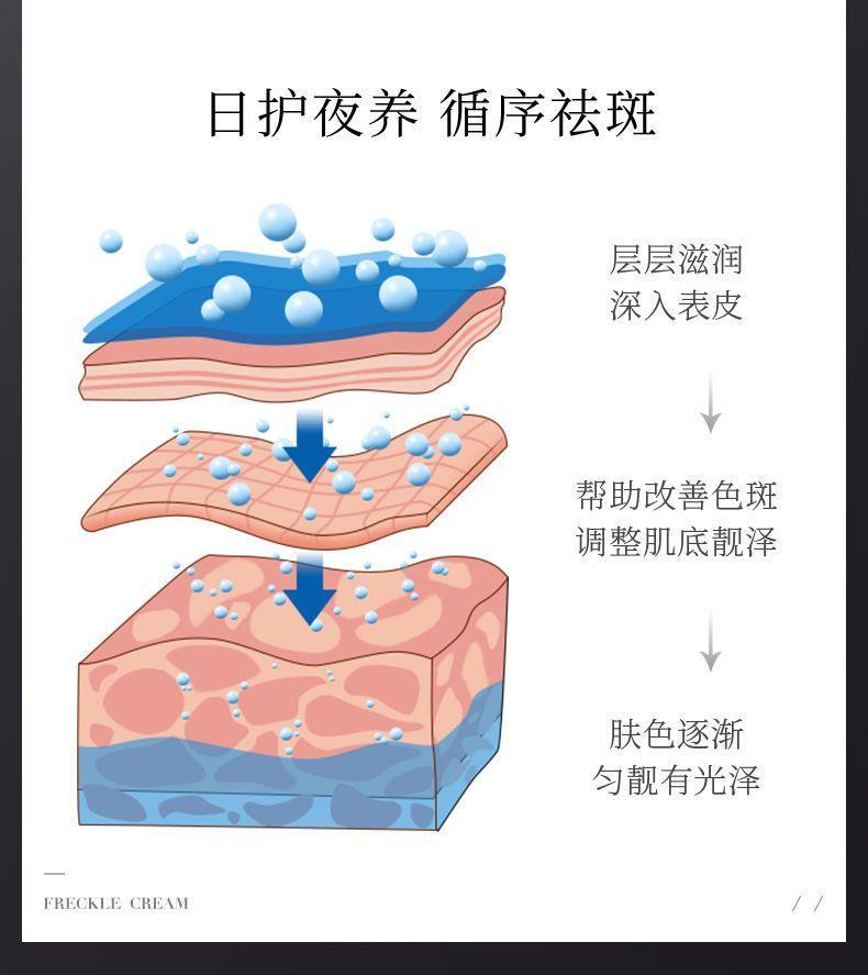 梵贞美白祛斑5件套4