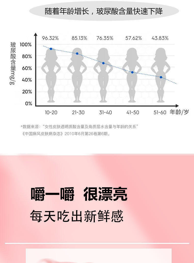 时珍臻选 透明质酸钠胶原蛋白肽90g软糖凝胶糖果