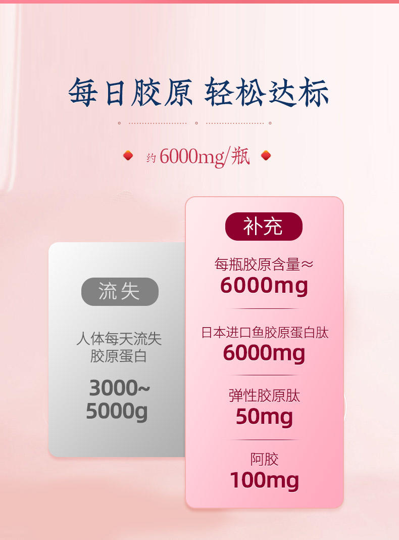 【EJ】福牌阿胶阿胶胶原蛋白肽50ml*10支