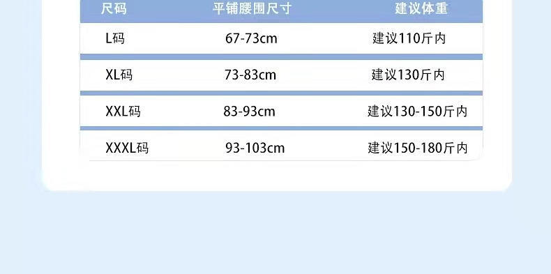 一次性内裤女士户外用品孕妇内裤坐月子产后无菌免洗短裤5条