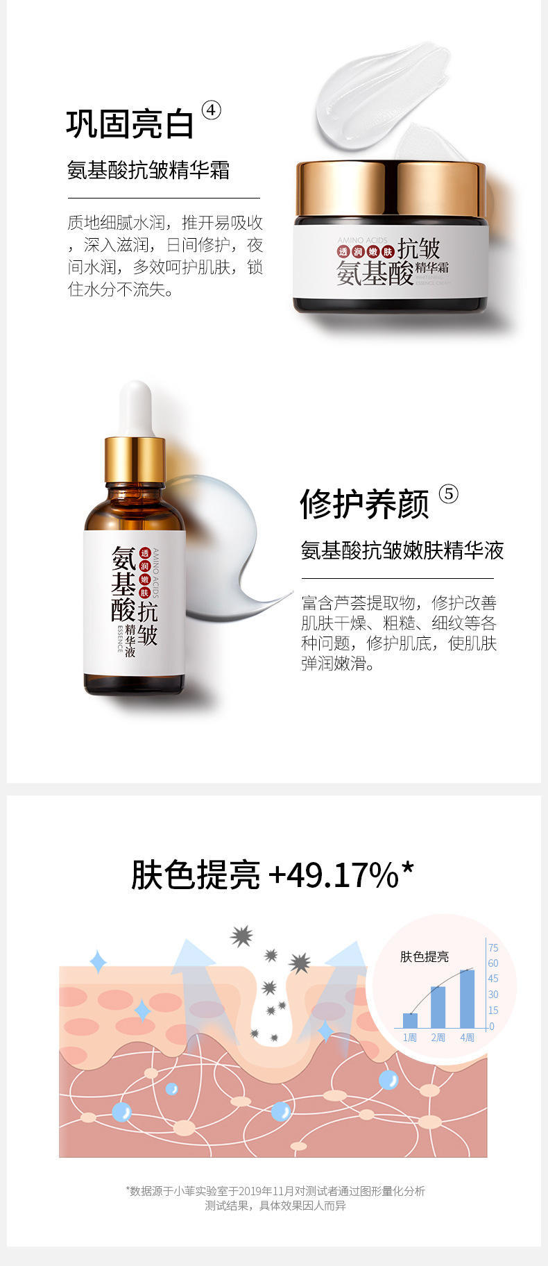 小菲氨基酸嫩肤十一件套礼盒 