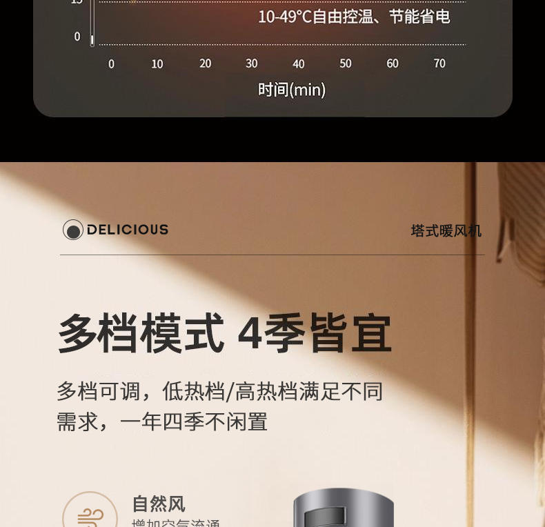 格卡诺取暖器塔式暖风机GKN-NFJ-5