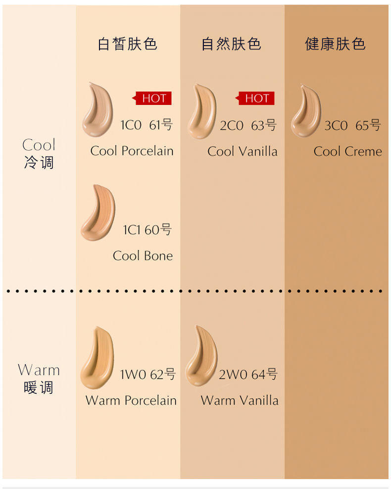 雅诗兰黛沁水粉底液2C0（63#自然偏粉）30ml