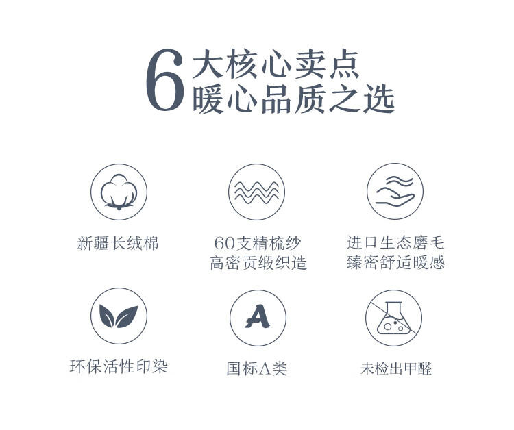 京东京造 60支长绒棉A类床上四件套 暖柔磨毛工艺 1.5米床 灰蓝