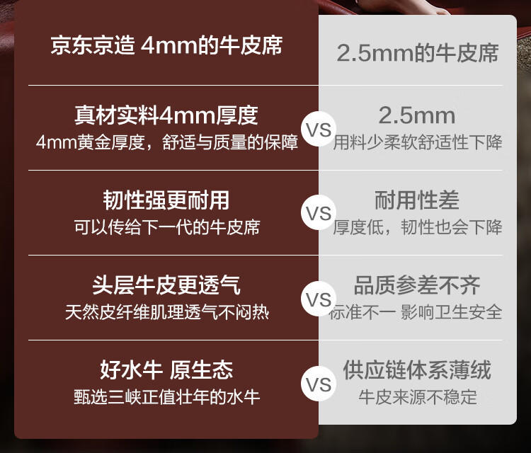 京东京造头层水牛皮凉席 软席子单席 4mm奢华加厚 180cm×200cm 酒红色