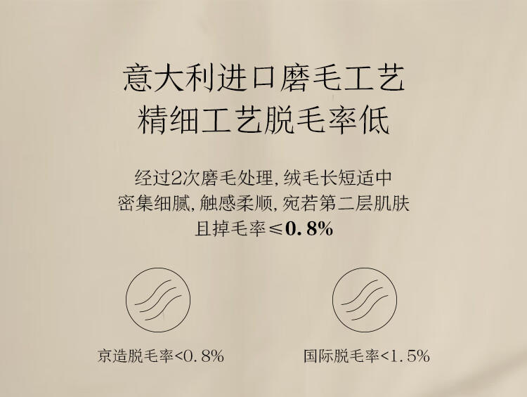 京东京造 60支长绒棉A类床上四件套 暖柔磨毛工艺 1.5米床 灰蓝