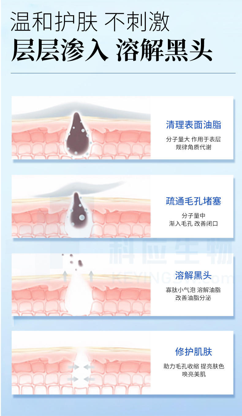 HEAIQI琦憶-寡肽清洁小气泡精华露