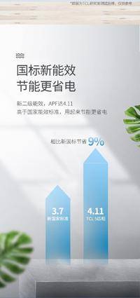 TCL空调 5匹 变频冷暖柔风智能自清洁客厅立柜式空调 KFRd-120LW/ABp-F11S+B2 配4米铜管（含基础安装）
