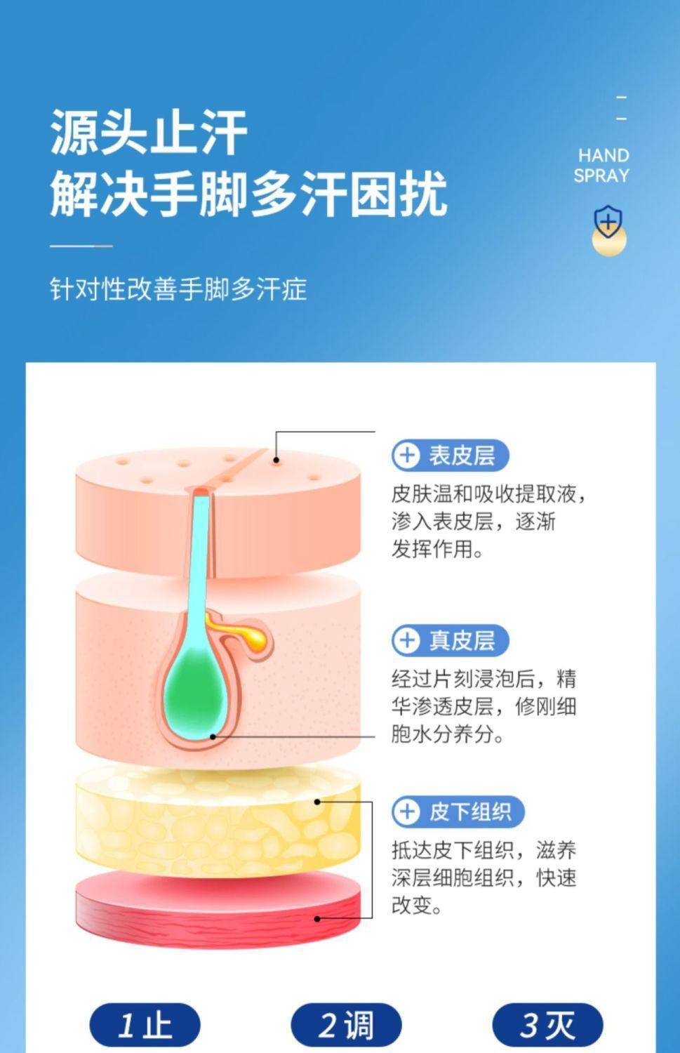 仁和手足干爽喷雾 手汗止汗神器止汗露