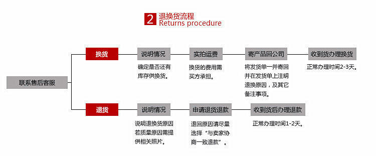 【拍一发五罐100根】罐装发圈 毛巾圈加粗高弹发绳