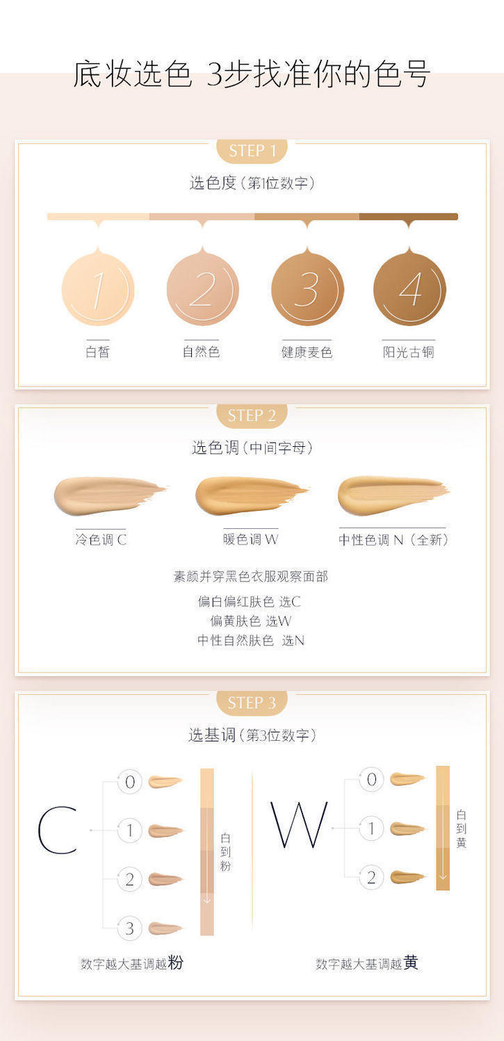 雅诗兰黛DW粉底液1C1（66#冷调偏白）30ml