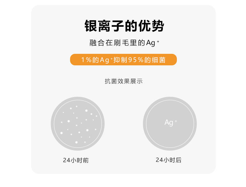 水晶之恋银离子抑菌牙刷情侣2支装R7659